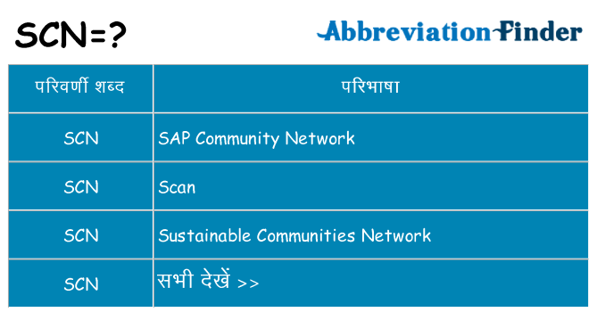 scn का क्या अर्थ है