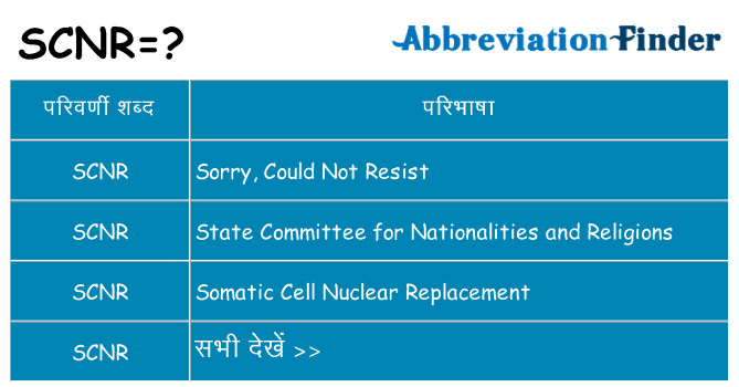 scnr का क्या अर्थ है
