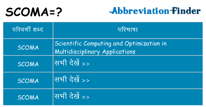 scoma का क्या अर्थ है