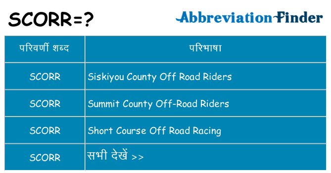 scorr का क्या अर्थ है