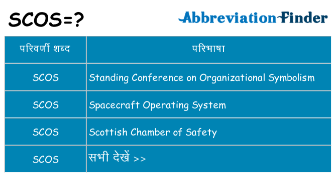 scos का क्या अर्थ है