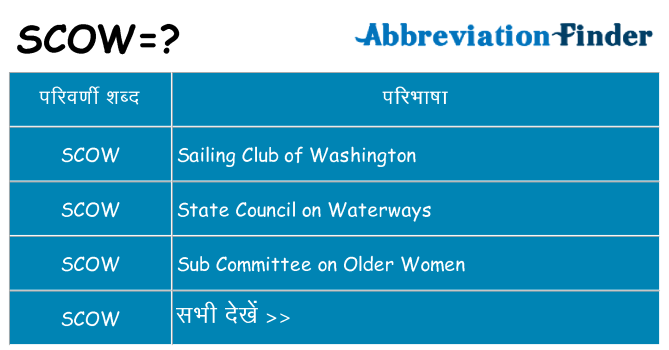 scow का क्या अर्थ है