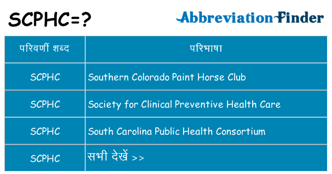 scphc का क्या अर्थ है
