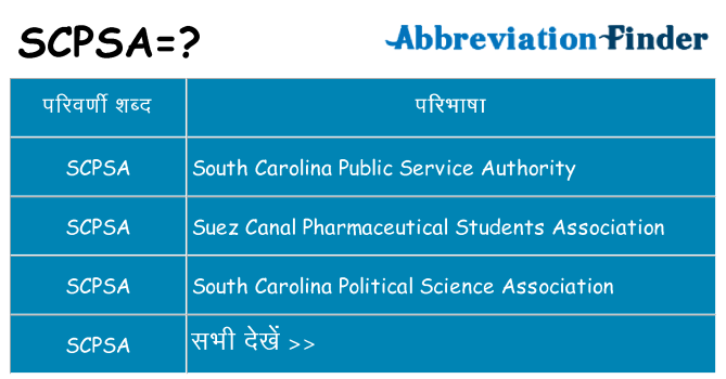 scpsa का क्या अर्थ है