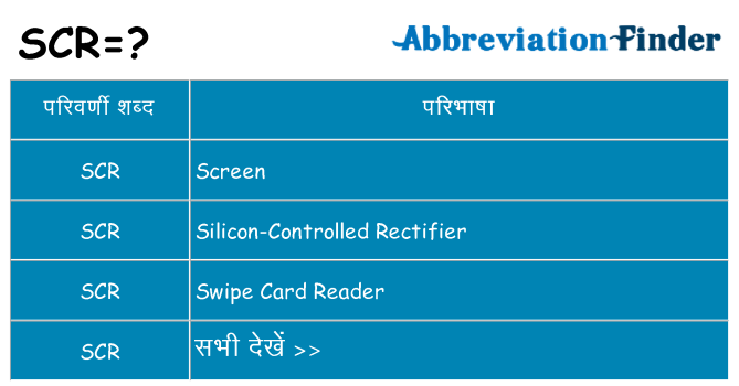 scr का क्या अर्थ है