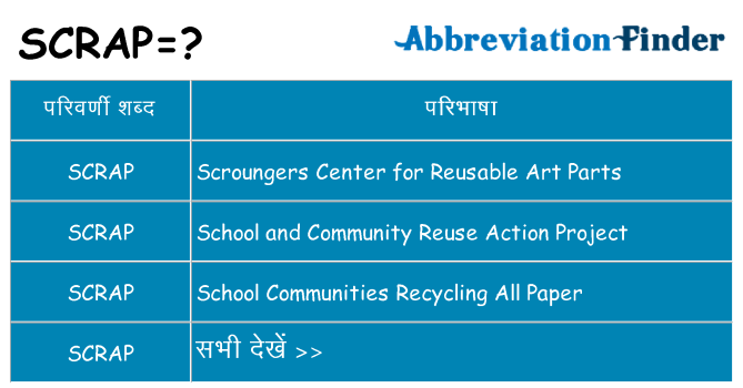 scrap का क्या अर्थ है