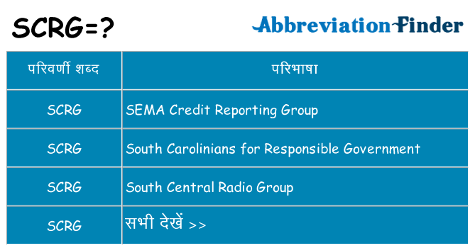 scrg का क्या अर्थ है