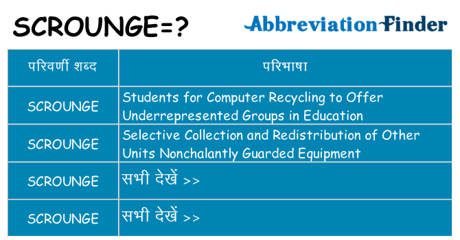 scrounge का क्या अर्थ है