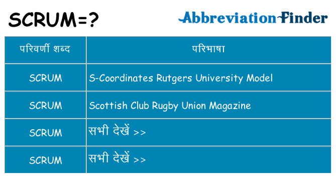 scrum का क्या अर्थ है