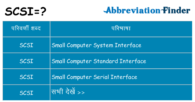 scsi का क्या अर्थ है