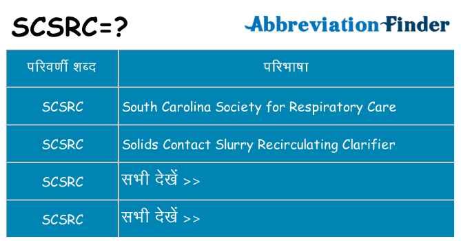 scsrc का क्या अर्थ है