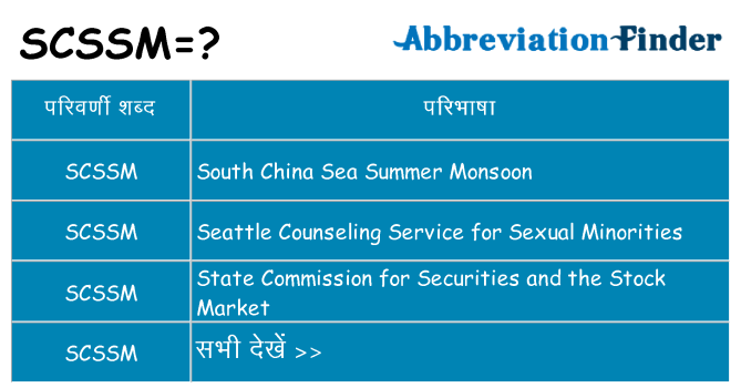 scssm का क्या अर्थ है