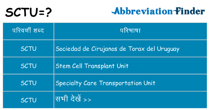 sctu का क्या अर्थ है