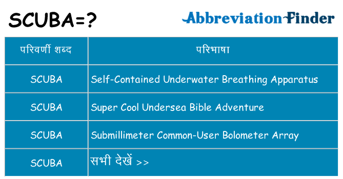 scuba का क्या अर्थ है