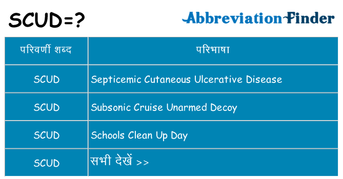 scud का क्या अर्थ है