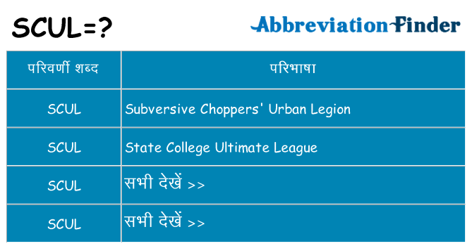 scul का क्या अर्थ है