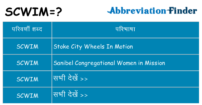 scwim का क्या अर्थ है