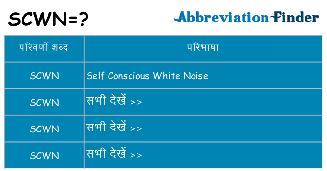 scwn का क्या अर्थ है