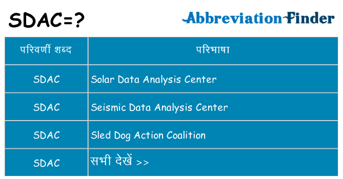 sdac का क्या अर्थ है