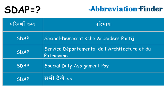 sdap का क्या अर्थ है