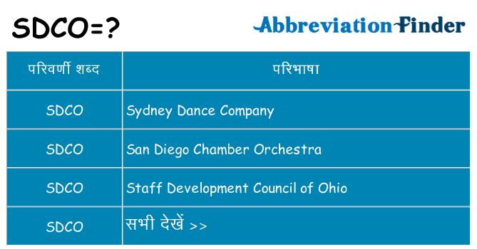 sdco का क्या अर्थ है