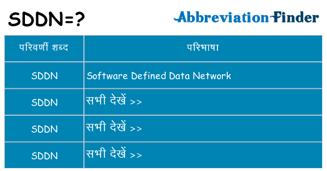 sddn का क्या अर्थ है