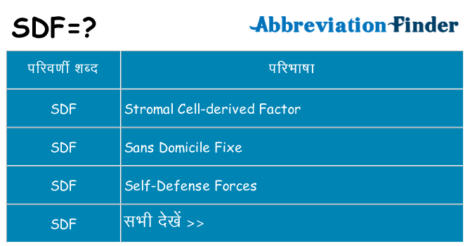 sdf का क्या अर्थ है