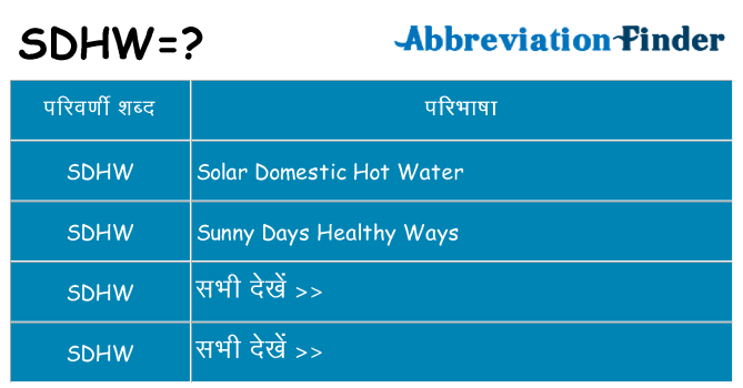 sdhw का क्या अर्थ है