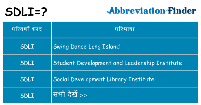 sdli का क्या अर्थ है