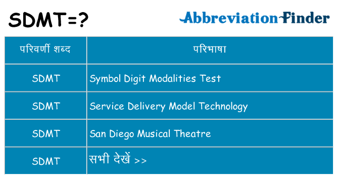sdmt का क्या अर्थ है