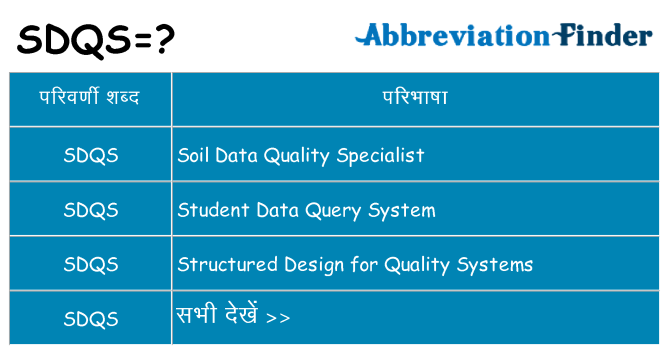 sdqs का क्या अर्थ है