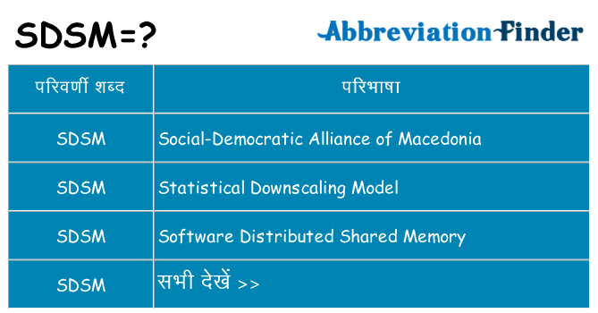 sdsm का क्या अर्थ है