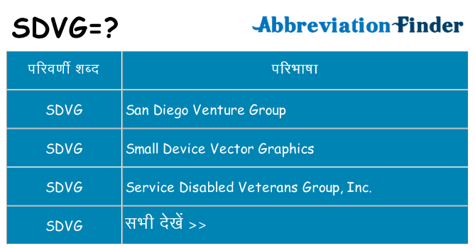 sdvg का क्या अर्थ है