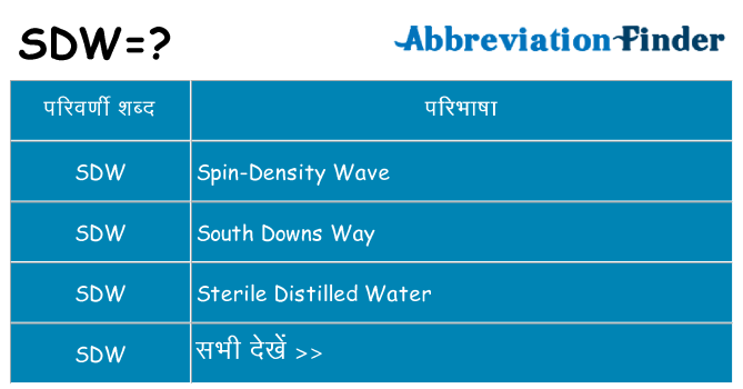 sdw का क्या अर्थ है
