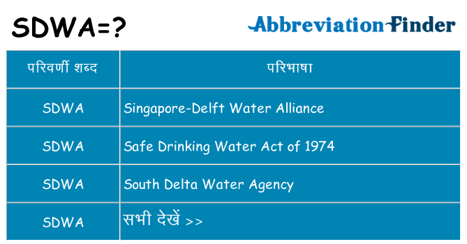 sdwa का क्या अर्थ है