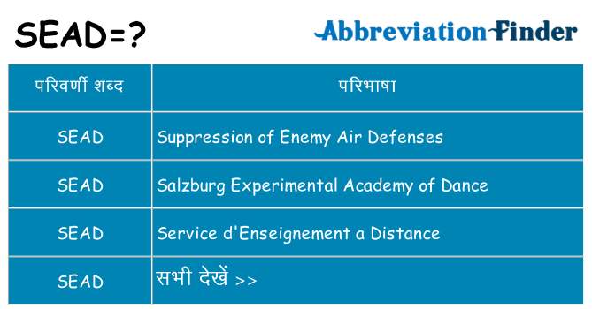 sead का क्या अर्थ है