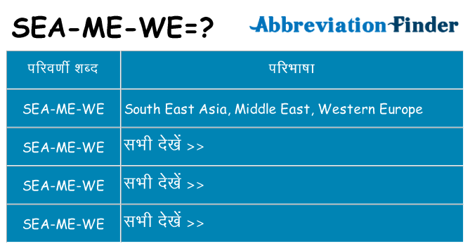 sea-me-we का क्या अर्थ है