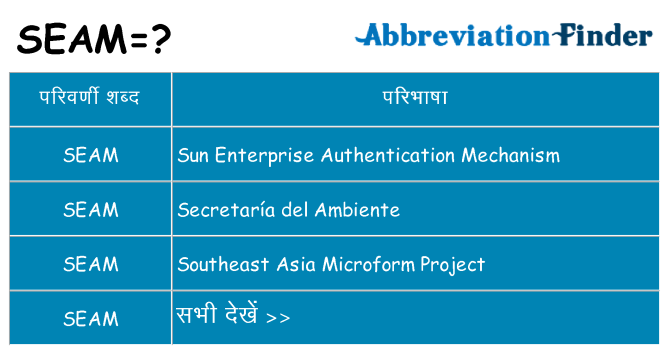 seam का क्या अर्थ है
