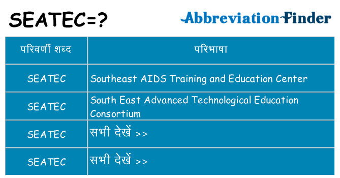 seatec का क्या अर्थ है