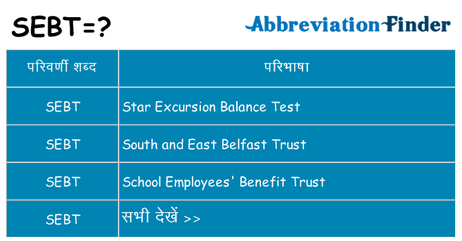 sebt का क्या अर्थ है