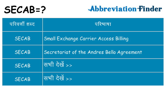 secab का क्या अर्थ है