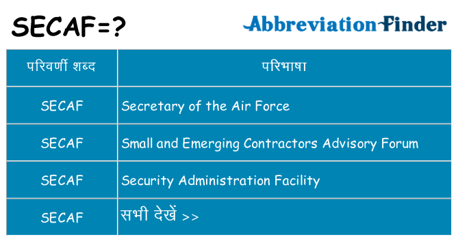 secaf का क्या अर्थ है