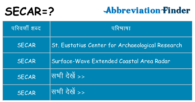 secar का क्या अर्थ है