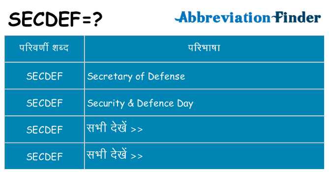secdef का क्या अर्थ है