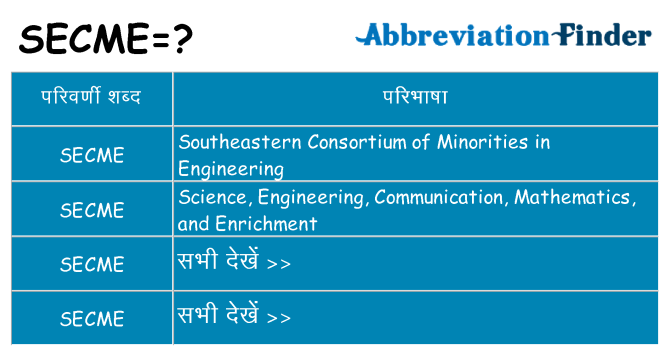 secme का क्या अर्थ है