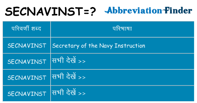 secnavinst का क्या अर्थ है