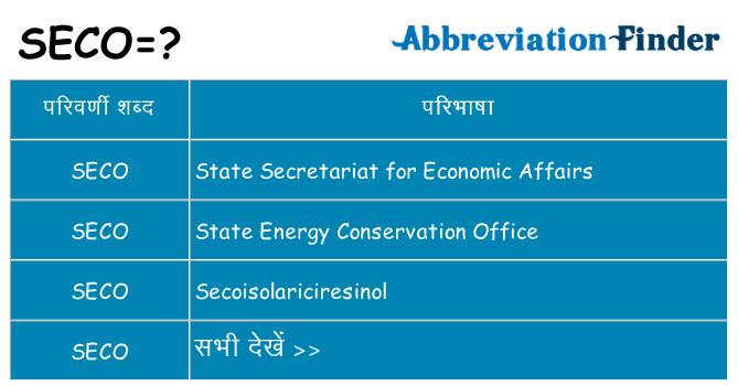 seco का क्या अर्थ है