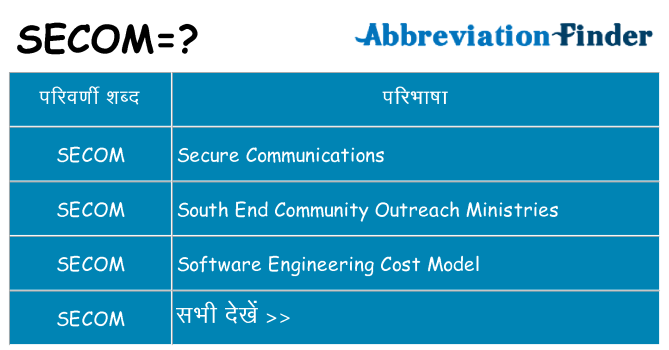 secom का क्या अर्थ है