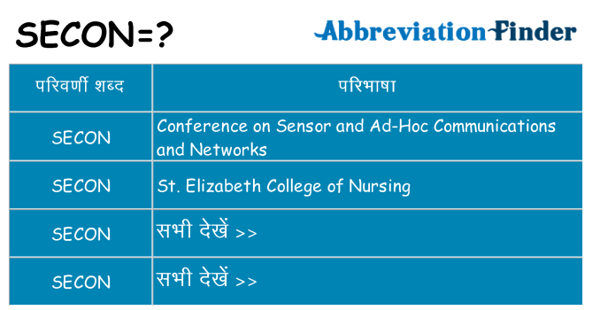 secon का क्या अर्थ है