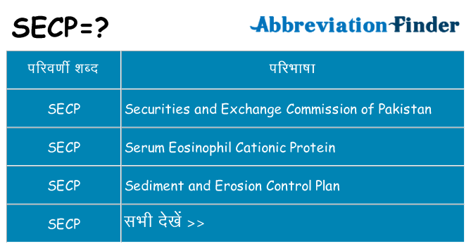 secp का क्या अर्थ है